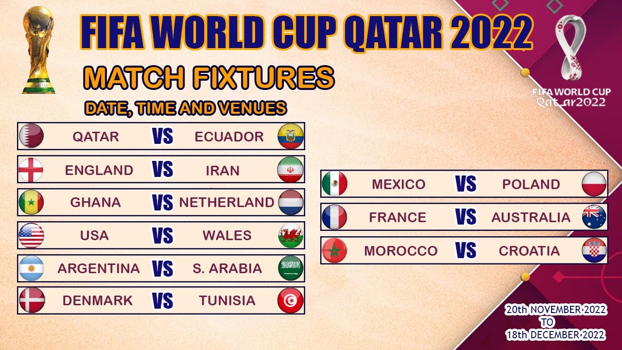 FIFA World Cup Qatar 2022 Fixtures | Match Schedule FIFA World Cup 2022 ...