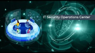 DigitoWork IT Security Operations Center