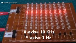 81 LED Matrix X-Y Controlled with two Clock Pulses