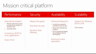 SQL Server 2016 Evolution Part2