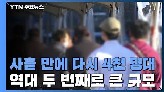 사흘 만에 다시 4천 명대...위중증·사망자 '동반 최다' / YTN