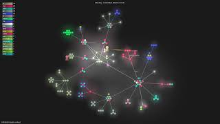 zilliztech/claude-context - Gource visualisation