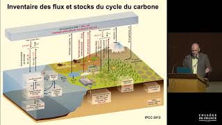 Le cycle du carbone dans l'océan (1) - Edouard Bard (2020-2021)