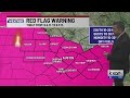 Red Flag Warning in effect with strong winds and low humidity | Nov 11 KXAN weather update