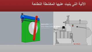 Lecture 6 | Machining Operations | Shaper  | المكشطة | تكنولوجيا الإنتاج