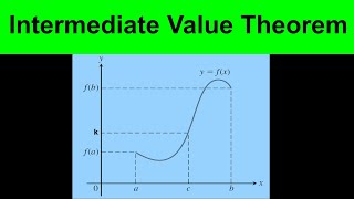 A tricky Question | Intermediate Value Theorem | IVT | Calculus - Part 4