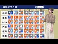 週間天気予報 12月17日 金 〜12月23日 木