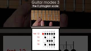 LEFT HANDED guitar lesson - Modes 3, How to play the E Phrygian scale.  #lefthandedguitar