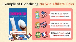 An Example of Globalizing Nu Skin Affiliate Links