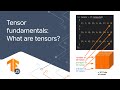 TensorFlow fundamentals: What are tensors in TensorFlow.js?