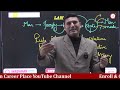 lecture 2 concept of law sst master cadre 2025