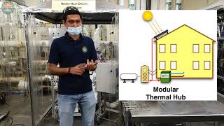 Absorption Heat Pumps