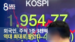 외국인, 주식 1조 3,125억 팔았다…사상 최대 규모 / SBS