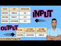 EXL Analytics SQL Interview Question | 2 Different Ways of using Window Functions