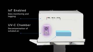 Noccarc V310 Ventilator with Integrated HFNC Mode