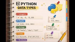Python Data Types Explained | 8 Groups and 14 Data Types | Python Basics