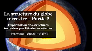Cours Spé SVT 1eres - Structure de la Terre 2 - Explicitation des structures terrestres