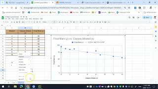 Final Project - 2-Variable Data Analysis