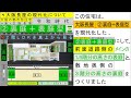 【間口 幅 の狭い敷地④】Ⅰ 4 .間口2間✕奥行6間】＝幅3.64m✕奥行10.92mの天井の高い居間がある2階ldkの｢大阪の最小型3階建住宅｣【南向き･東向き･西向き敷地】