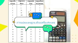 การแปลงเลขฐาน ด้วยเครื่องคิดเลข