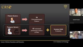 Automated Robotic Surgical Assessment with Artificial Intelligence
