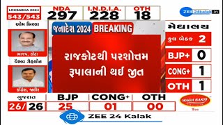 Lok Sabha Polls Results 2024:Congress candidate Dhanani accepts defeat against Rupala on Rajkot seat