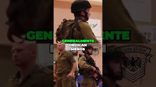 El impactante y vital entrenamiento de Krav Maga en las Fuerzas de Defensa de Israel