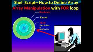 Shell script Tutorial Series - For Loop, Array Manipulation through For Loop - Part8