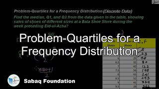 Problem-Quartiles for a Frequency Distribution, Statistics Lecture | Sabaq.pk