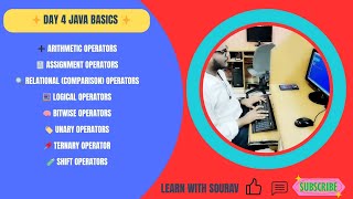 Java Operators | With Program Examples and Shortcuts