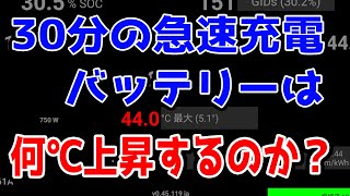 新型リーフを50kWで急速充電するとバッテリー温度はどれだけ上昇するのか？