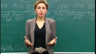 ნაციზმი გერმანიაში - ჰიტლერი