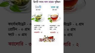 গ্রীন টি বনাম লাল চায়ের পুষ্টিগুণ | Nutritional value of green tea vs red tea #shorts