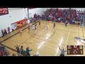 Boys Basketball highlights Crownpoint vs West Las Vegas NFHS