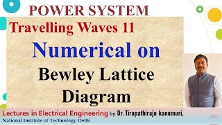 PS70 Numerical on Bewley Lattice Diagram