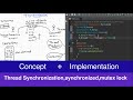 Multithreaded Synchronization using synchronized in Java