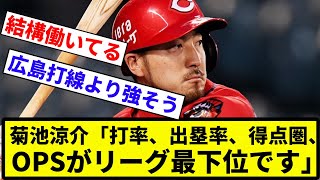 【スタメンの理由】菊池涼介「打率、出塁率、得点圏、OPSがリーグ最下位です」←スタメンの理由【プロ野球反応集】【1分動画】【プロ野球反応集】