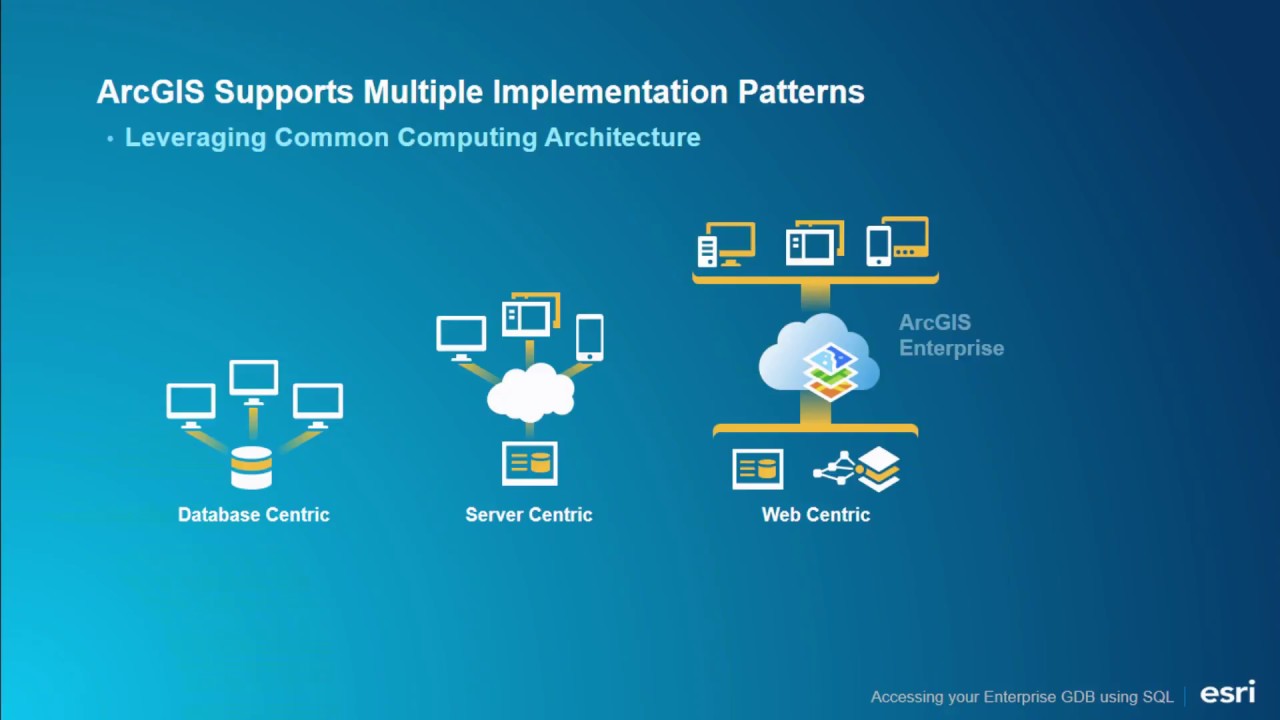 Accessing Your Enterprise Geodatabase Using SQL - YouTube