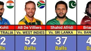 Fastest Hundreds in ODI Cricket History 🏏🔥 |Data Exhibition|