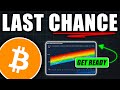 Bitcoin WARNING: It’s About to Happen Again! - Bitcoin Price Prediction Today