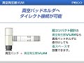 真空発生器vum