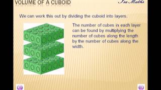 Surface area and volume of cuboids.avi