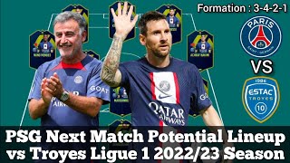 PSG Next Match Potential Lineup ► vs Troyes Ligue 1 2022/23 Season ● HD