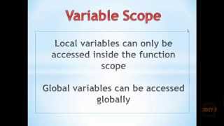 Python Tutorial 17.0 - Functions Scope