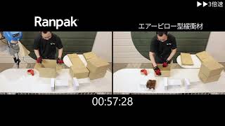 Ranpak® 梱包スピード比較実験