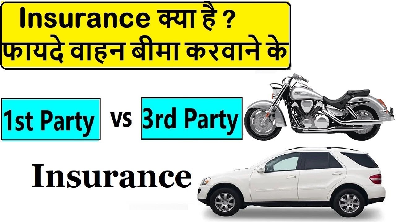 What Is Vehicle Insurance : First Party Vs Third Party Insurance : Best ...