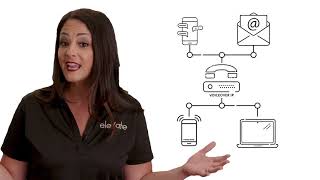Elevate CRM | Overview