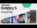 evolution of samsung galaxy s