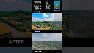 CapCut Cinematic Colour Grading – Full Tutorial for Beginners