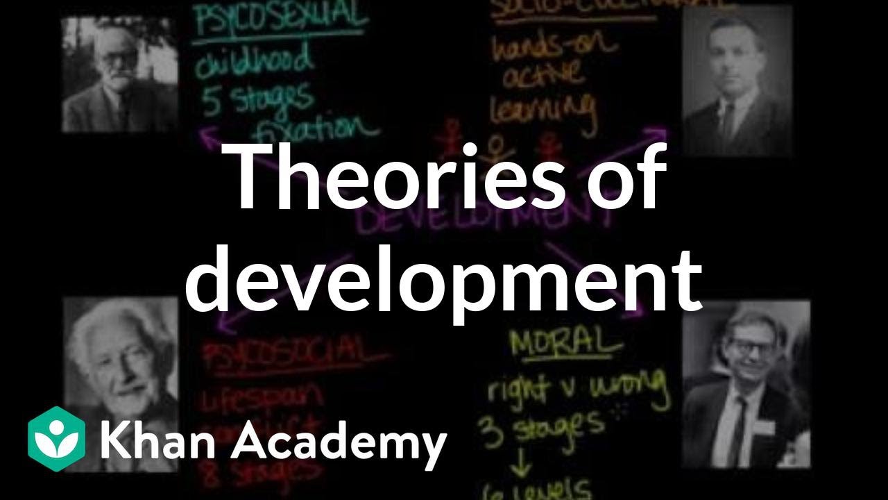 Overview Of Theories Of Development | Individuals And Society | MCAT ...